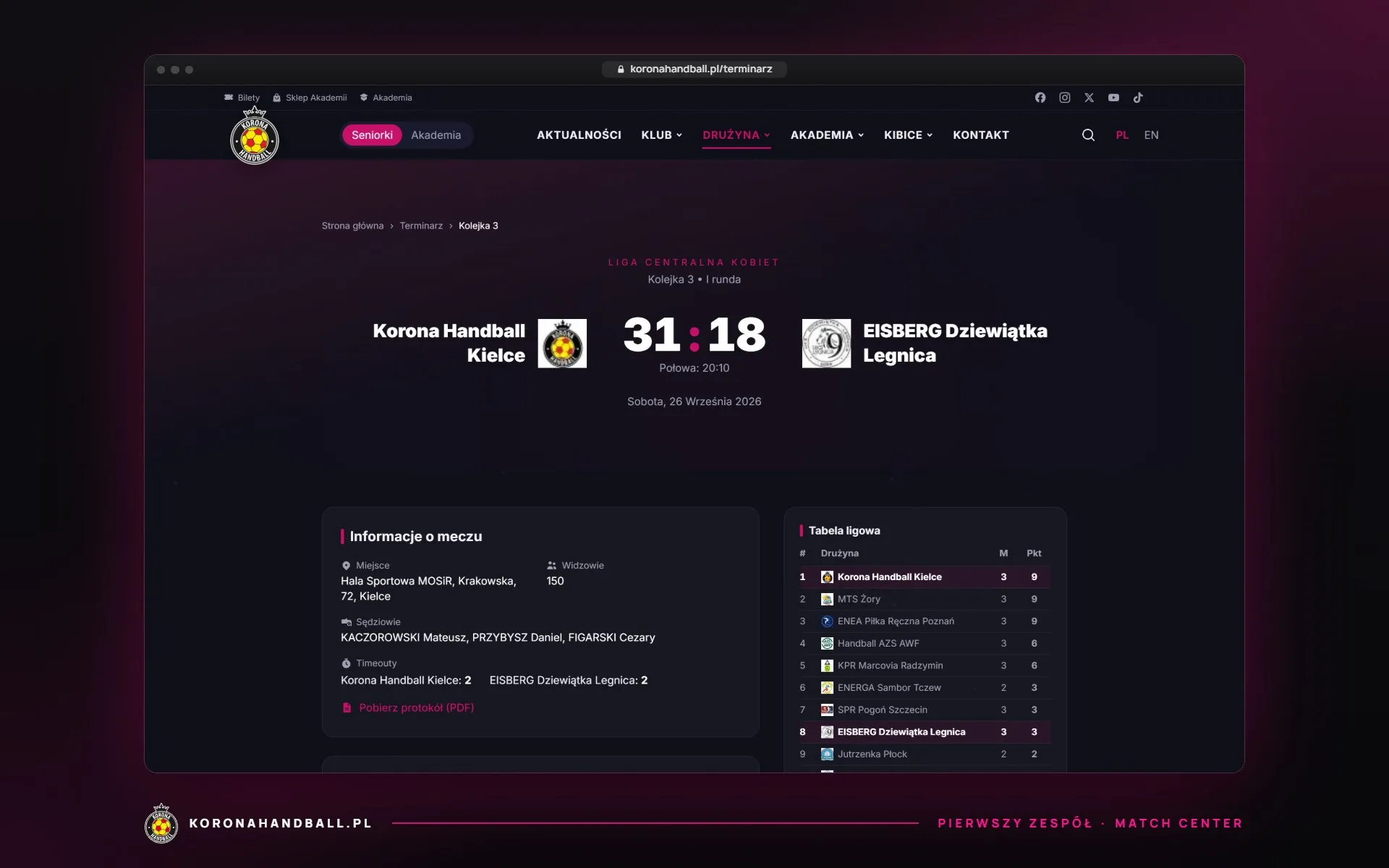 Match Center meczu Korona Handball Kielce z wynikiem, informacjami o meczu i tabelą