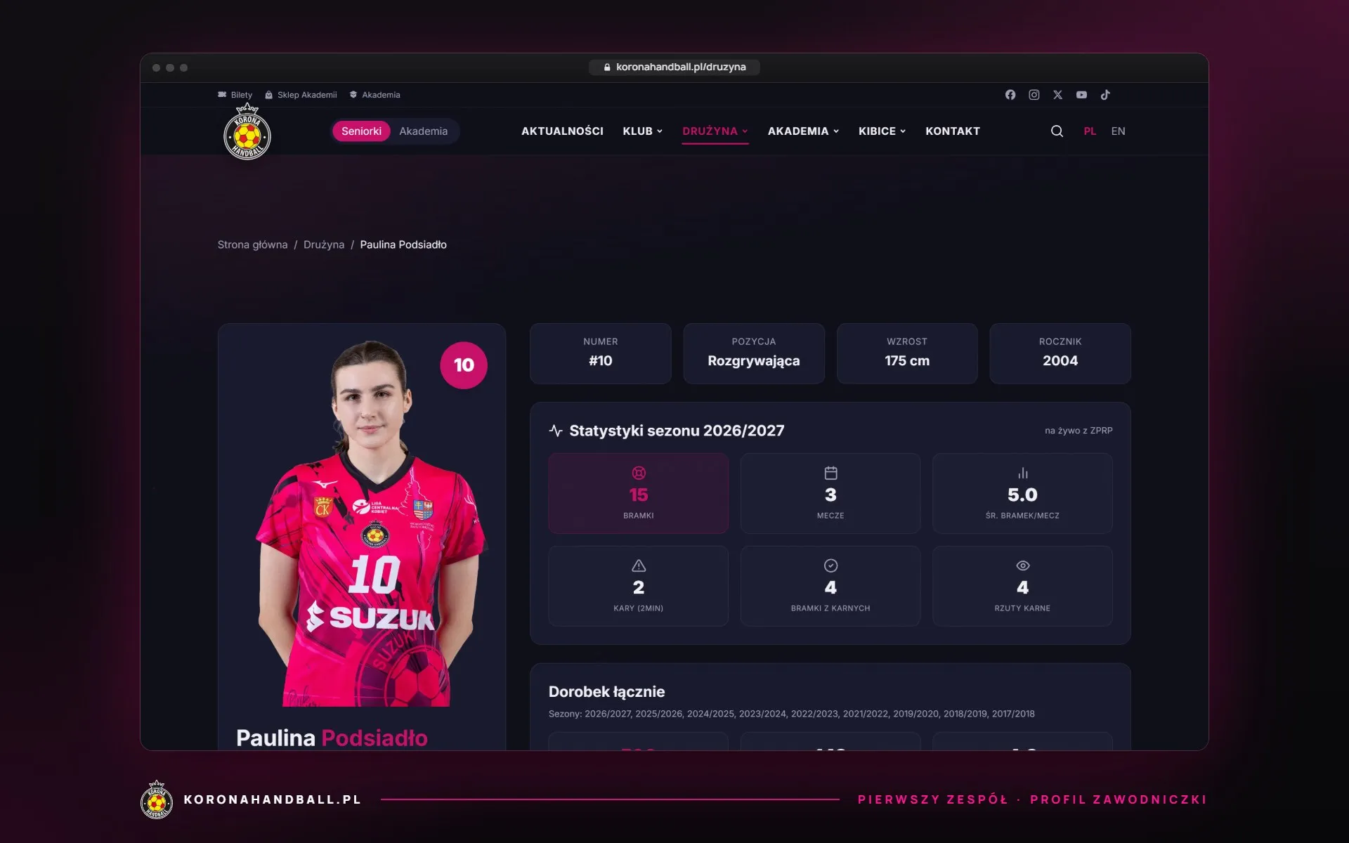 Profil zawodniczki Pauliny Podsiadło ze statystykami sezonu